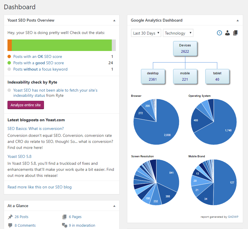 Analytics pro