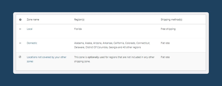 WooCommerce shipping zones