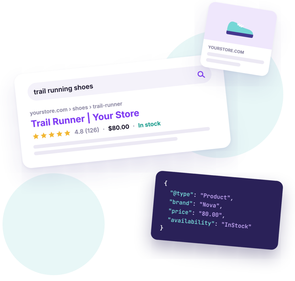A search result with star rating, price and stock, built from the product schema shown in a code card