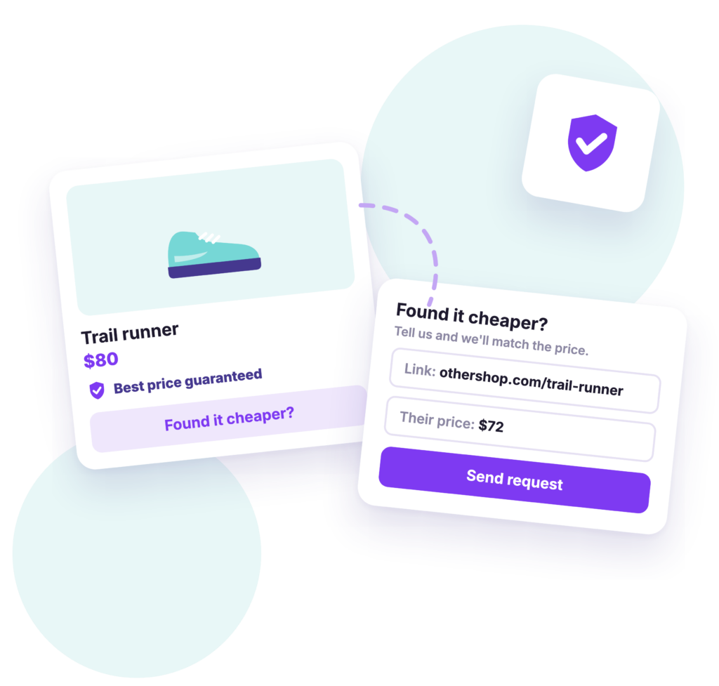 Premmerce Best Price Guaranteed for WooCommerce