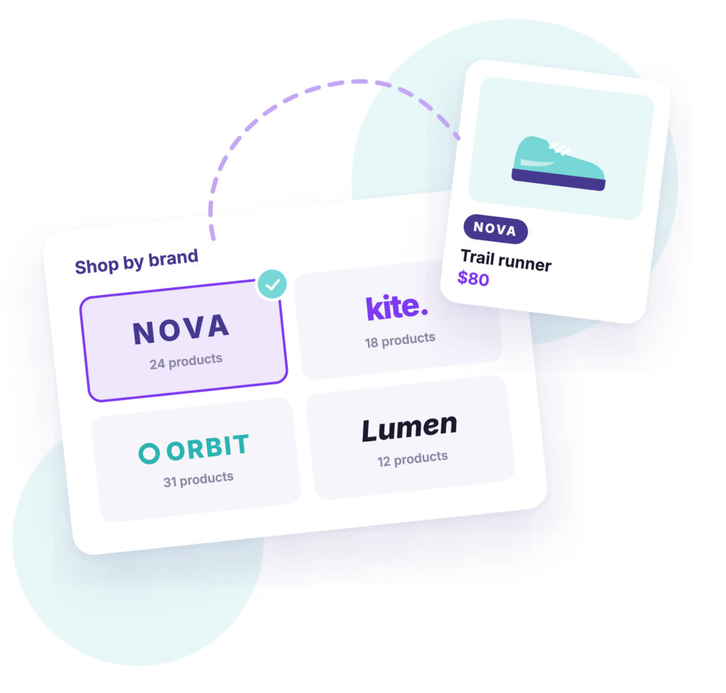 A Shop by brand grid of four brands with one selected, linked to a product card showing its brand