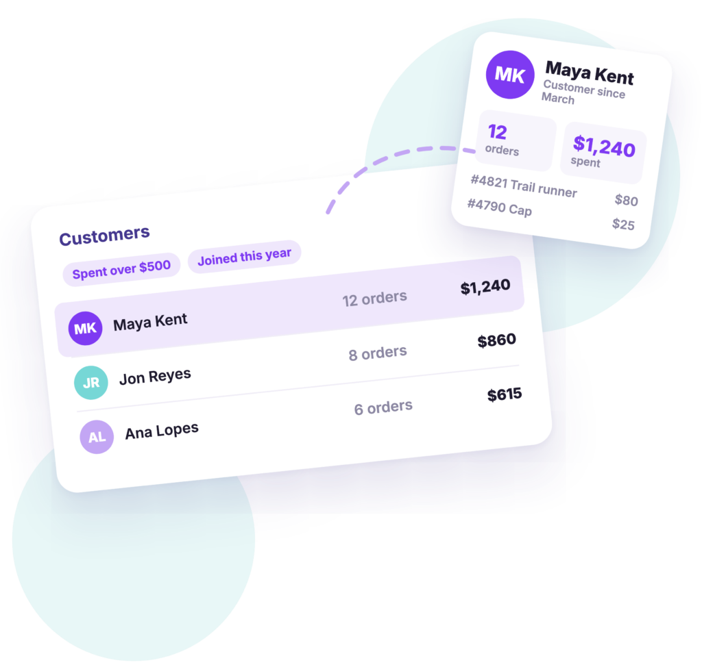 A customer list filtered by spend, with one customer profile showing orders and total spent