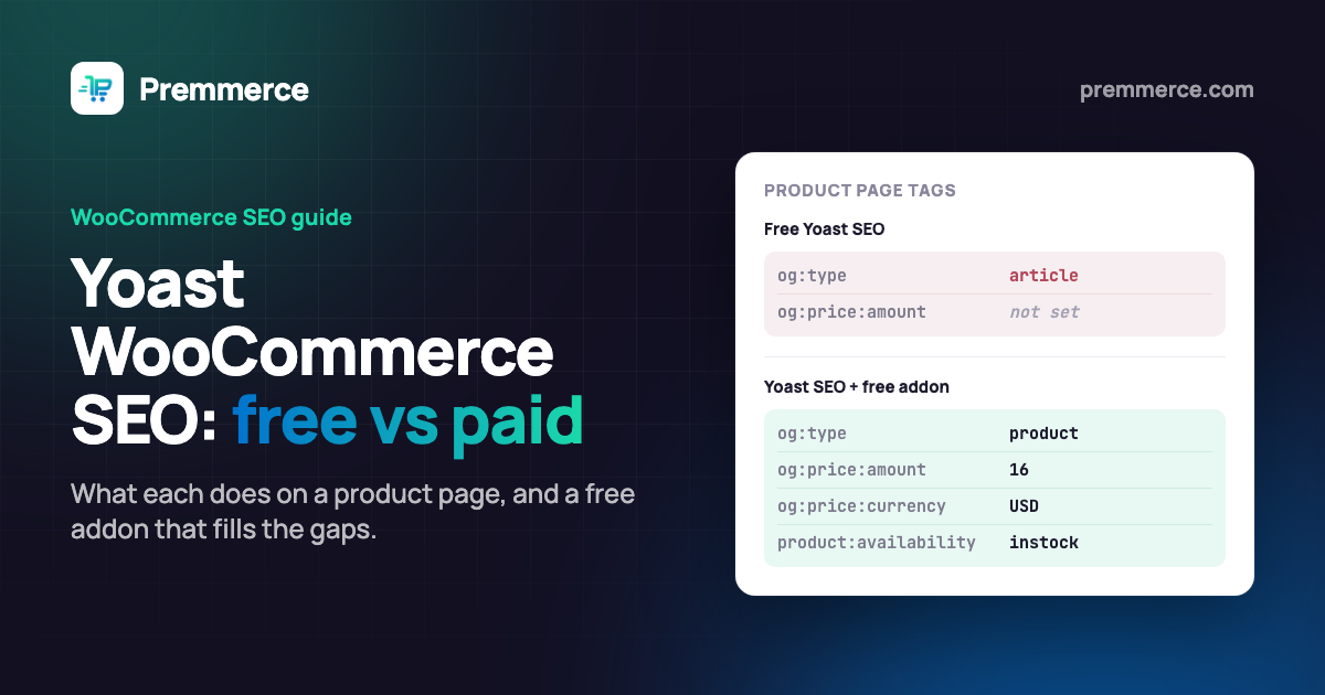 Yoast WooCommerce SEO: Free vs Paid, and a Free Addon