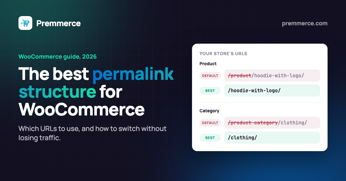 The Best Permalink Structure for WooCommerce in 2026